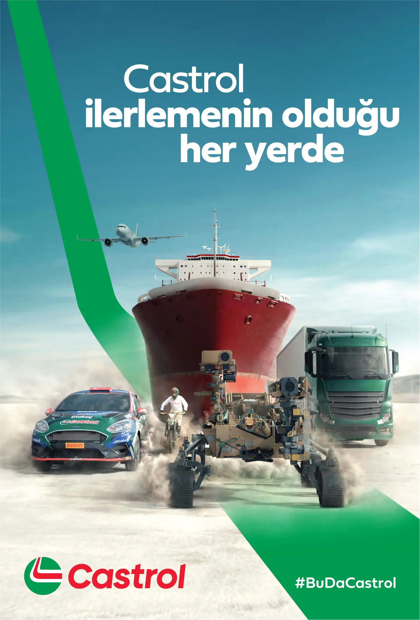 Castrol İlerlemienin Olduğu Yerde
